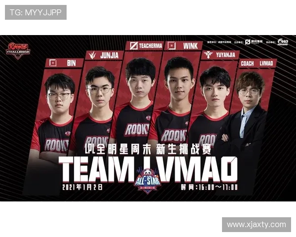 全明星赛分析：JDG战队的技术实力与战术执行全面解读